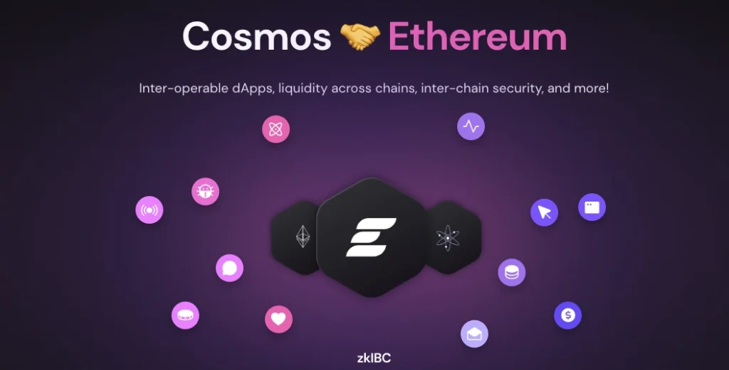 zkibc is bringing Cosmos cross-messaging protocol to Ethereum via ZK Proofs